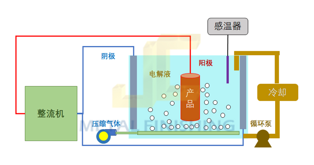 �X���X�Ͻ�ꖘO����